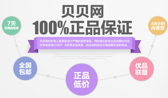 贝贝网，杭州贝购科技有限公司旗下网站，创立于2014年4月，是国内领先的母婴特卖平台。网站流量较大，用户群体广，传统广告方式成本较高，希望通过策略能分析人群动向，从而降低成本和促进成单。