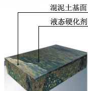 液态硬化剂 液态硬化剂